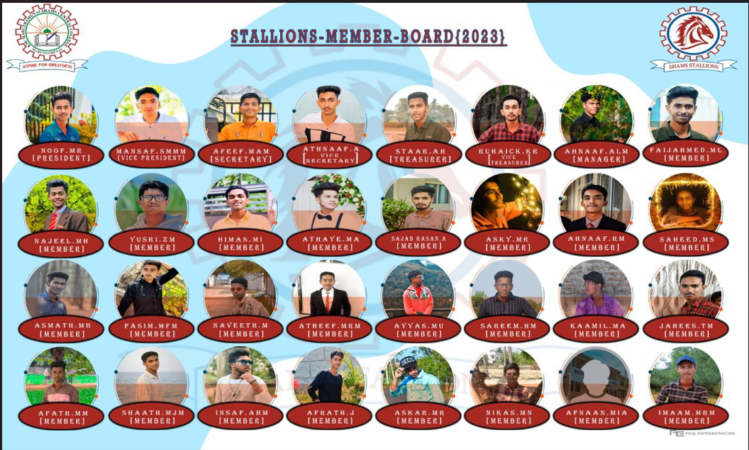 team member board banner design